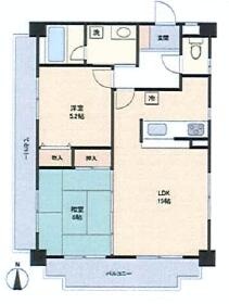 会員限定不動産